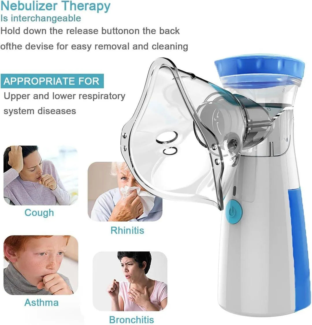 Portable USB Mesh Nebulizer – Rechargeable Quiet Inhaler Machine