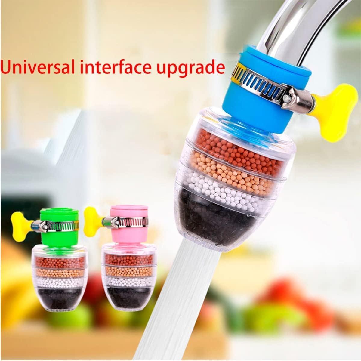 360° Rotating Faucet Filter Shower Head with 6-Layer Splash-Proof Water Filter