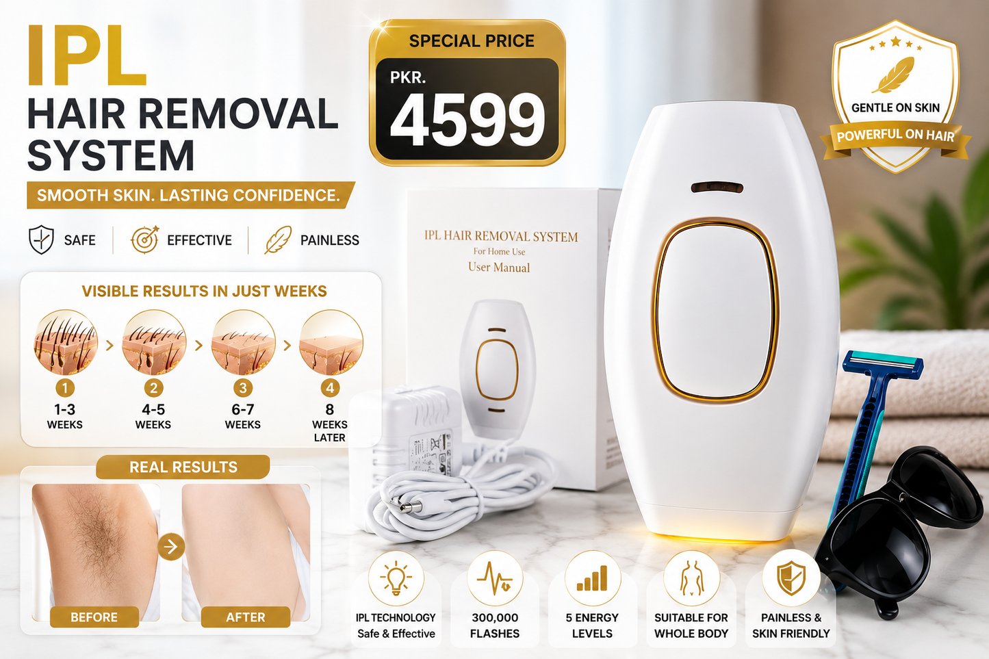 IPL Laser Hair Removal Device for Men & Women with Razor & Safety Glasses