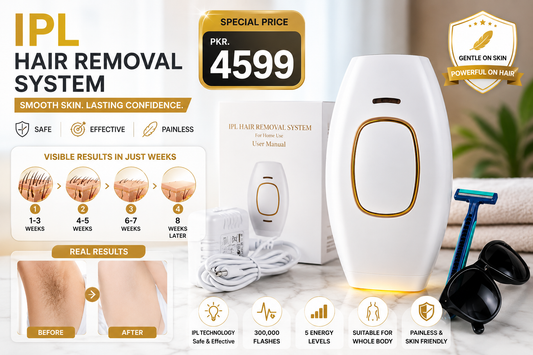 IPL Laser Hair Removal Device for Men & Women with Razor & Safety Glasses