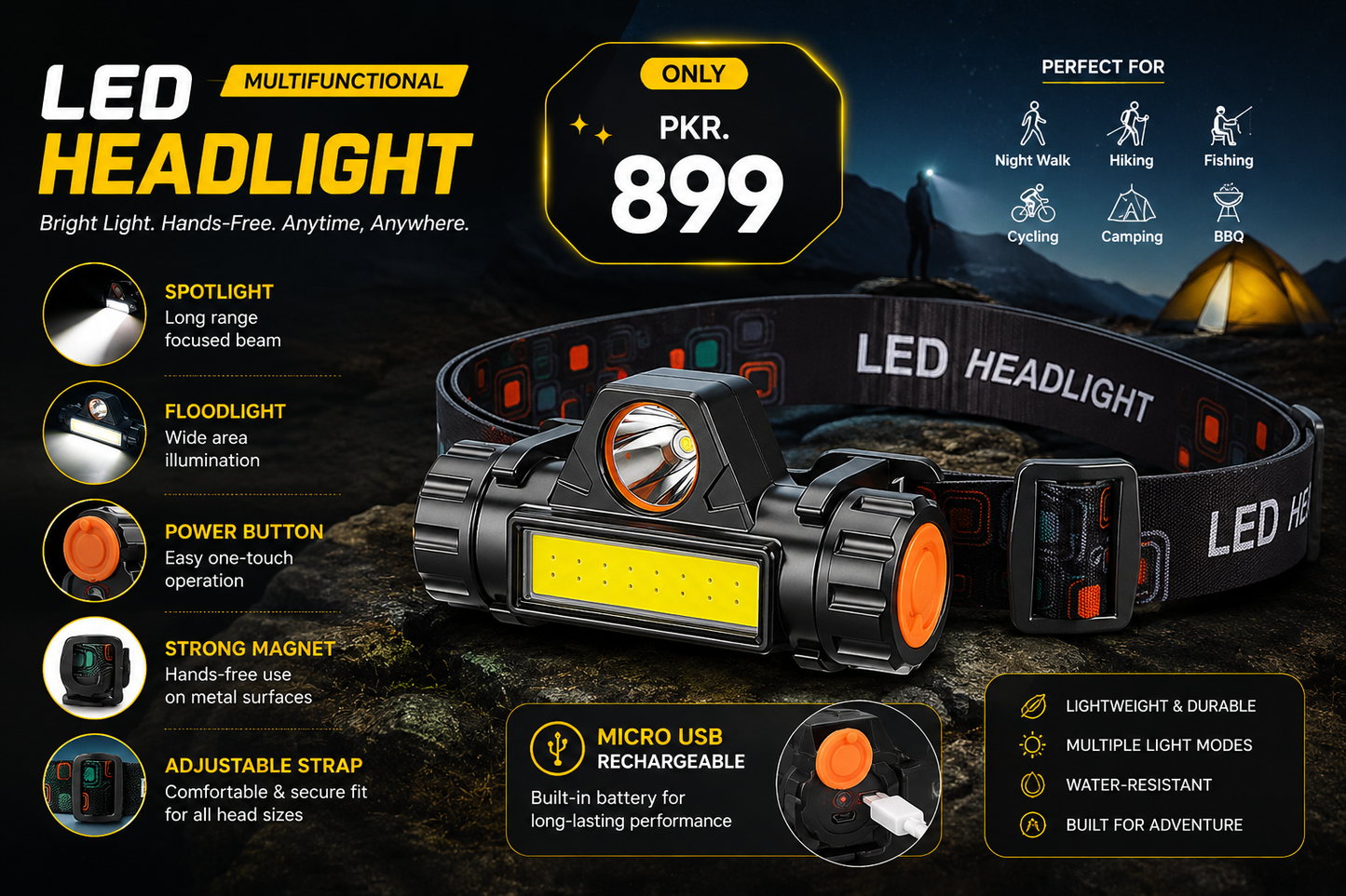 Rechargeable High-Power LED Headlamp – Waterproof USB Headlight with Adjustable Brightness for Camping, Hiking, Fishing & Outdoor Adventures