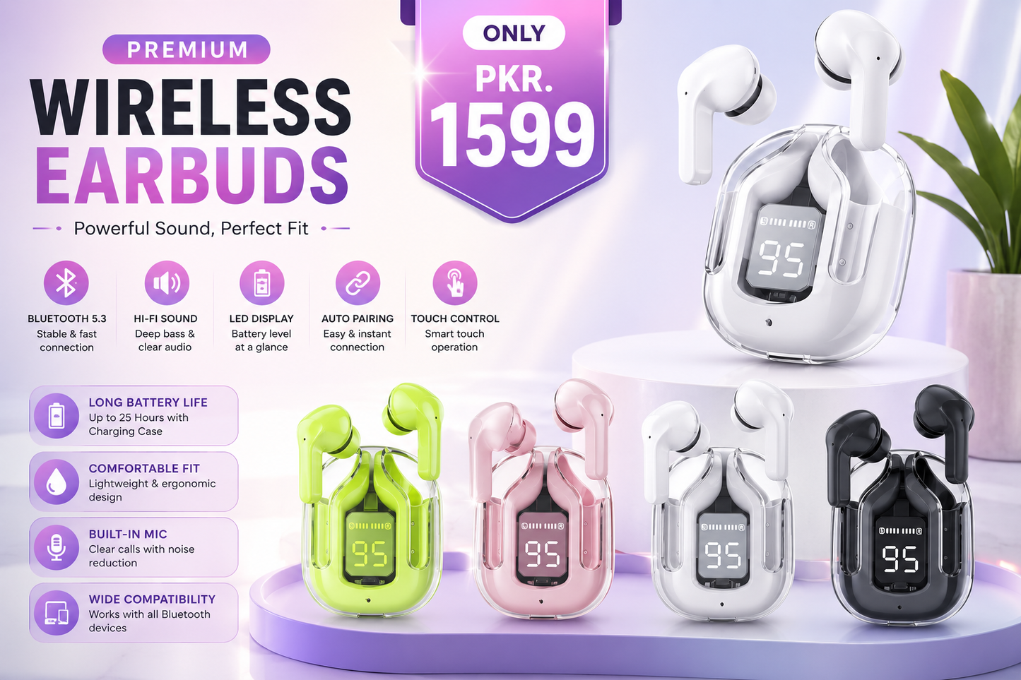 Air31 Transparent Bluetooth Earbuds with Silicon Case – Type-C Charging